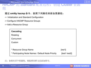 IBM System and Technology Group
HACMP 的 Standard 配置过程：创建 Cluster 资源
组
     通过 smitty hacmp 命令，按照下列路径来添加资源组：
     -> Initialization and Standard Configuration
     -> Configure HACMP Resource Groups
     -> Add a Resource Group


            Cascading
            Rotating
            Concurrent
            Custom


            * Resource Group Name                                      [res1]
            * Participating Node Names / Default Node Priority         [test1 test2]


     注：如果有多个资源组，则按照同样方法添加即可。

63         HACMP5.1 concept and planning                    06/23/12                   © 2003 IBM Corporation
 