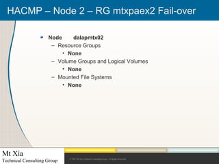 Hacmp – high availability pdf | PDF