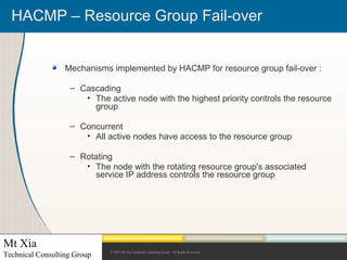 Hacmp – high availability pdf | PDF
