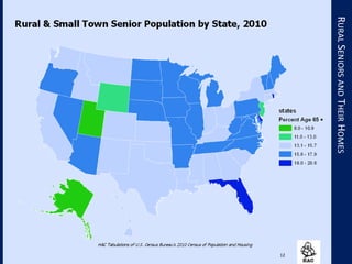 12
RURALSENIORSANDTHEIRHOMES
 