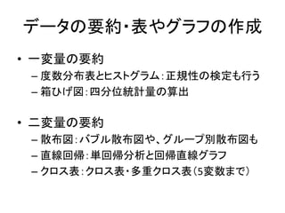 基本統計分析の出力
変数名 有効N数 平均値 中央値 標準偏差 分散
Sepal.Length 萼片の長さ 150 5.843 5.800 0.828 0.686
Sepal.Width 萼片の幅 150 3.057 3.000 0.436 0.190
Petal.Length 花弁の長さ 150 3.758 4.350 1.765 3.116
Petal.Width 花弁の幅 150 1.199 1.300 0.762 0.581
Sepal.Length Sepal.WidthPetal.Length Petal.Width
Sepal.Length 萼片の長さ 1.000
Sepal.Width 萼片の幅 -.118 1.000
Petal.Length 花弁の長さ .872 **
-.428 **
1.000
Petal.Width 花弁の幅 .818 ** -.366 ** .963 ** 1.000
要約統計量
相関係数
 