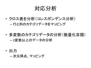 HADのコンセプト
 