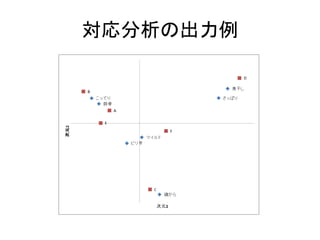なんでこんなもん作ったのか
• 清水が統計の勉強をするため
– とても勉強になりました
• 統計が嫌いでも，心理学は嫌いにならないで
– 分析のストレスを0に近づければ，純粋に学問を楽し
めるのではないか
– ただの研究の道具を，無駄に壁と思ってほしくない
• 統計そのものも，好きになってほしい
– 家でも自分のデータを好きなだけ分析してほしい
 