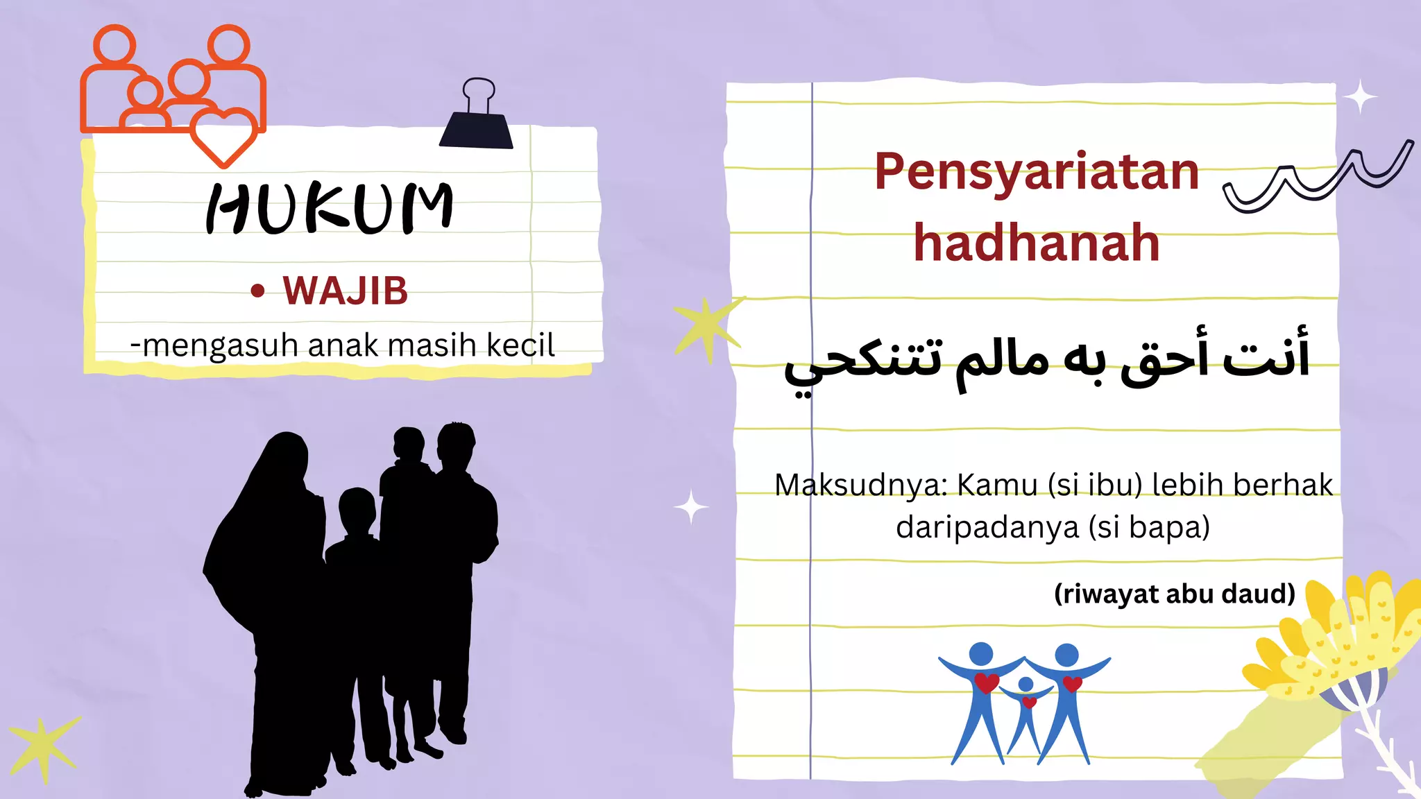 Hadanah dalam Islam.pdf