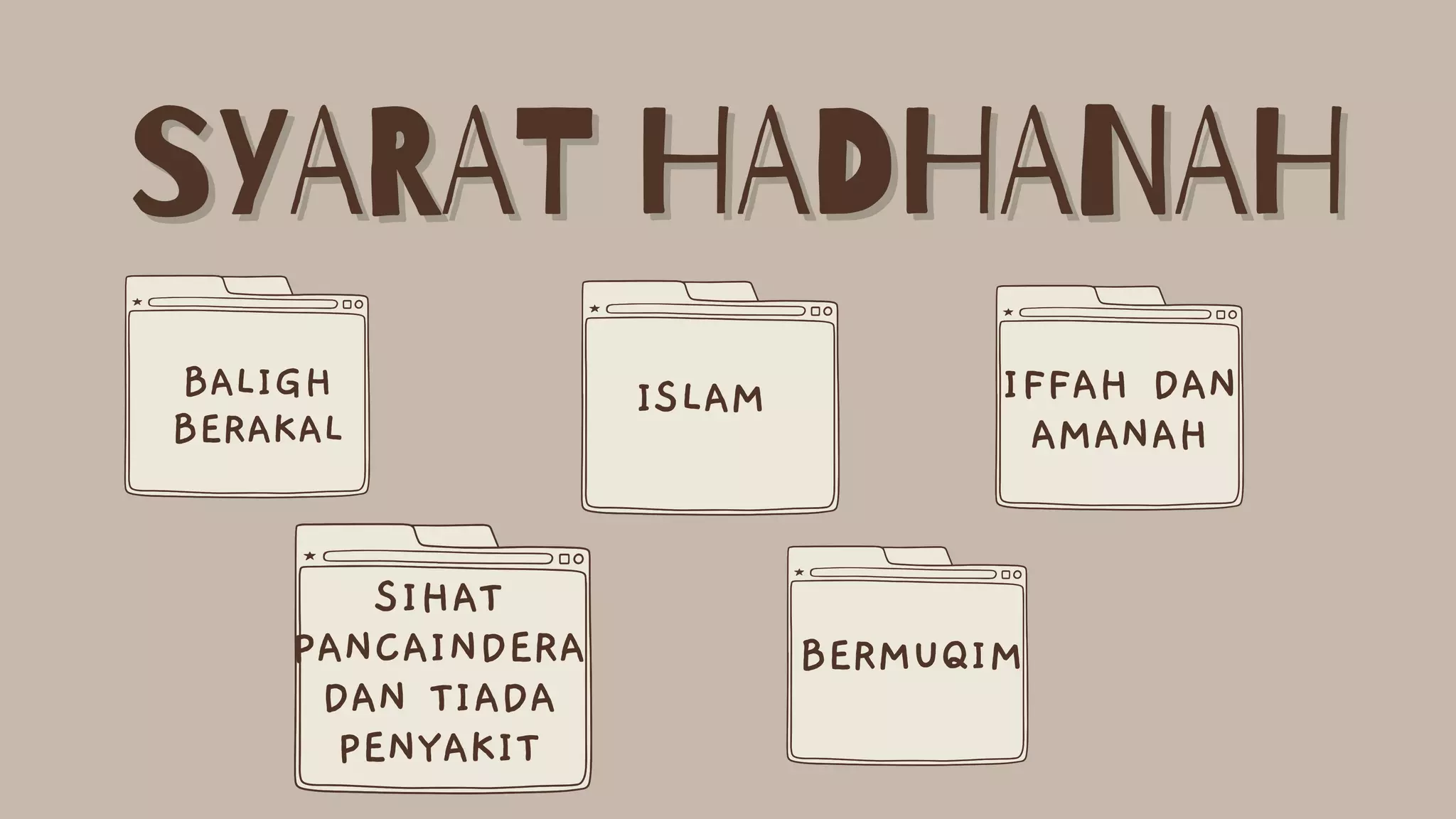 Hadanah dalam Islam.pdf