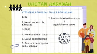 Hadanah dalam Islam.pdf