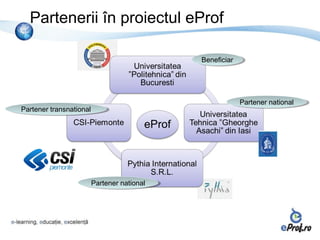 Partenerii în proiectul eProf

                                           Beneficiar
                                            Beneficiar




                                                         Partener national
                                                          Partener national
Partener transnational
 Partener transnational




                      Partener national
                       Partener national
 