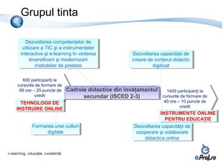 Grupul tinta

    Dezvoltarea competenţelor de
     Dezvoltarea competenţelor de
  utilizare a TIC şi aainstrumentelor
   utilizare a TIC şi instrumentelor
 interactive şi e-learning în vederea
  interactive şi e-learning în vederea             Dezvoltarea capacităţii de
                                                    Dezvoltarea capacităţii de
      diversificarii şi modernizarii
       diversificarii şi modernizarii              creare de conţinut didactic
                                                    creare de conţinut didactic
         metodelor de predare
          metodelor de predare                              digitizat
                                                             digitizat

   600 participanţi la
    600 participanţi la
cursurile de formare de
 cursurile de formare de
 89 ore ––25 puncte de
  89 ore 25 puncte de      Cadrele didactice din învăţamantul
                           Cadrele didactice din învăţamantul      1400 participanţi la
                                                                    1400 participanţi la
          credit
           credit                secundar (ISCED 2-3)
                                  secundar (ISCED 2-3)           cursurile de formare de
                                                                  cursurile de formare de
  TEHNOLOGII DE                                                   40 ore ––10 puncte de
                                                                   40 ore 10 puncte de
   TEHNOLOGII DE
                                                                           credit
                                                                            credit
INSTRUIRE ONLINE
 INSTRUIRE ONLINE
                                                               INSTRUMENTE ONLINE
                                                                INSTRUMENTE ONLINE
                                                                 PENTRU EDUCAŢIE
                                                                  PENTRU EDUCAŢIE
       Formarea unei culturi
        Formarea unei culturi                      Dezvoltarea capacităţii de
                                                   Dezvoltarea capacităţii de
             digitale
              digitale                              cooperare şi colaborare
                                                     cooperare şi colaborare
                                                        didactica online
                                                         didactica online
 