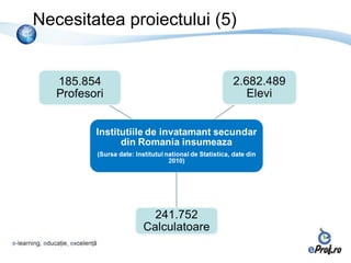 Necesitatea proiectului (5)
 