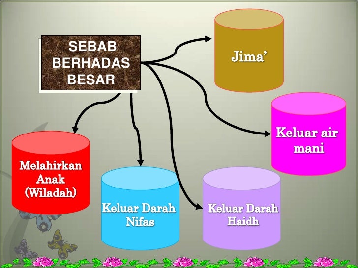 Hadas Kecil Dan Hadas Besar