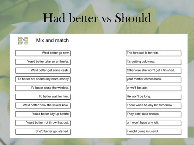 Should Vs Had Better Had Better In English FIOGN Should Vs Had Better Had Better In English FIOGN