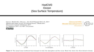 HadCM3
Ocean
(Sea Surface Temperature)
 
