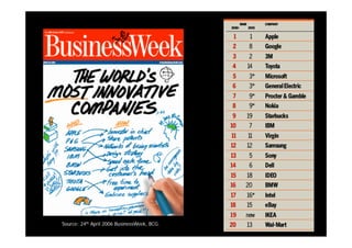 Haddad Efma Sept 2008