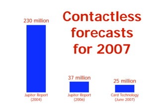 Haddad Efma Sept 2008