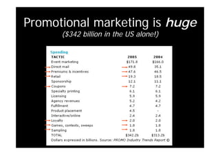 Haddad Efma Sept 2008