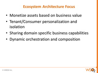 Ecosystem Architecture Focus
• Monetize assets based on business value
• Tenant/Consumer personalization and
isolation
• Sharing domain specific business capabilities
• Dynamic orchestration and composition
 