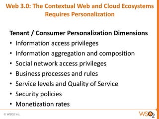 Web 3.0: The Contextual Web and Cloud Ecosystems
Requires Personalization
Tenant / Consumer Personalization Dimensions
• Information access privileges
• Information aggregation and composition
• Social network access privileges
• Business processes and rules
• Service levels and Quality of Service
• Security policies
• Monetization rates
 