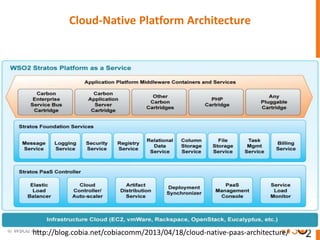 Cloud-Native Platform Architecture
http://blog.cobia.net/cobiacomm/2013/04/18/cloud-native-paas-architecture/
 