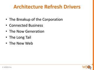 Architecture Refresh Drivers
• The Breakup of the Corporation
• Connected Business
• The Now Generation
• The Long Tail
• The New Web
 