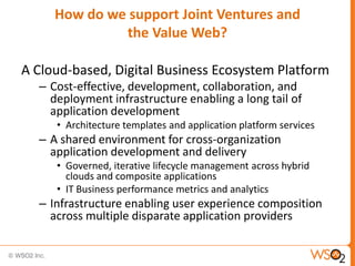 How do we support Joint Ventures and
the Value Web?
A Cloud-based, Digital Business Ecosystem Platform
– Cost-effective, development, collaboration, and
deployment infrastructure enabling a long tail of
application development
• Architecture templates and application platform services
– A shared environment for cross-organization
application development and delivery
• Governed, iterative lifecycle management across hybrid
clouds and composite applications
• IT Business performance metrics and analytics
– Infrastructure enabling user experience composition
across multiple disparate application providers
 