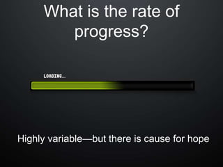 What is the rate of
progress?
Highly variable—but there is cause for hope
 