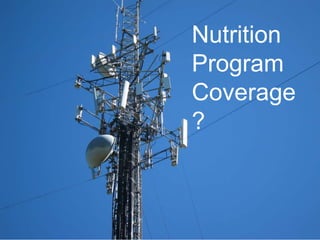 Nutrition
Program
Coverage
?
 