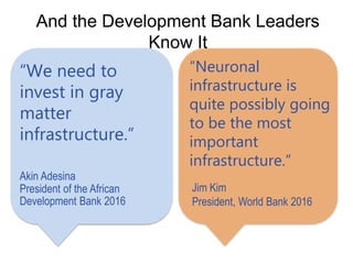 Akin Adesina
President of the African
Development Bank 2016
“We need to
invest in gray
matter
infrastructure.”
“Neuronal
infrastructure is
quite possibly going
to be the most
important
infrastructure.”
Jim Kim
President, World Bank 2016
And the Development Bank Leaders
Know It
 