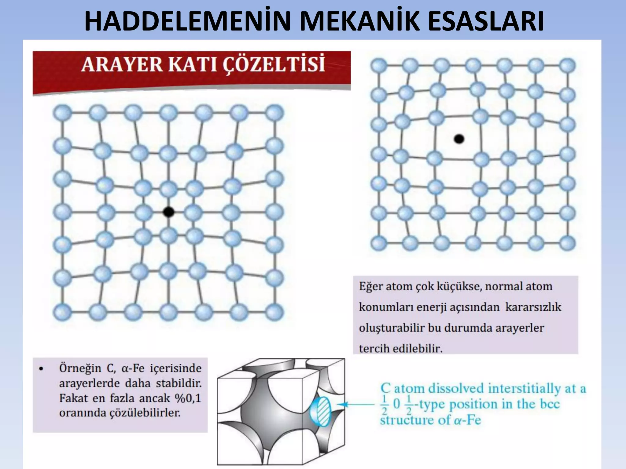 TEL VE ÇUBUK ÇEKME  