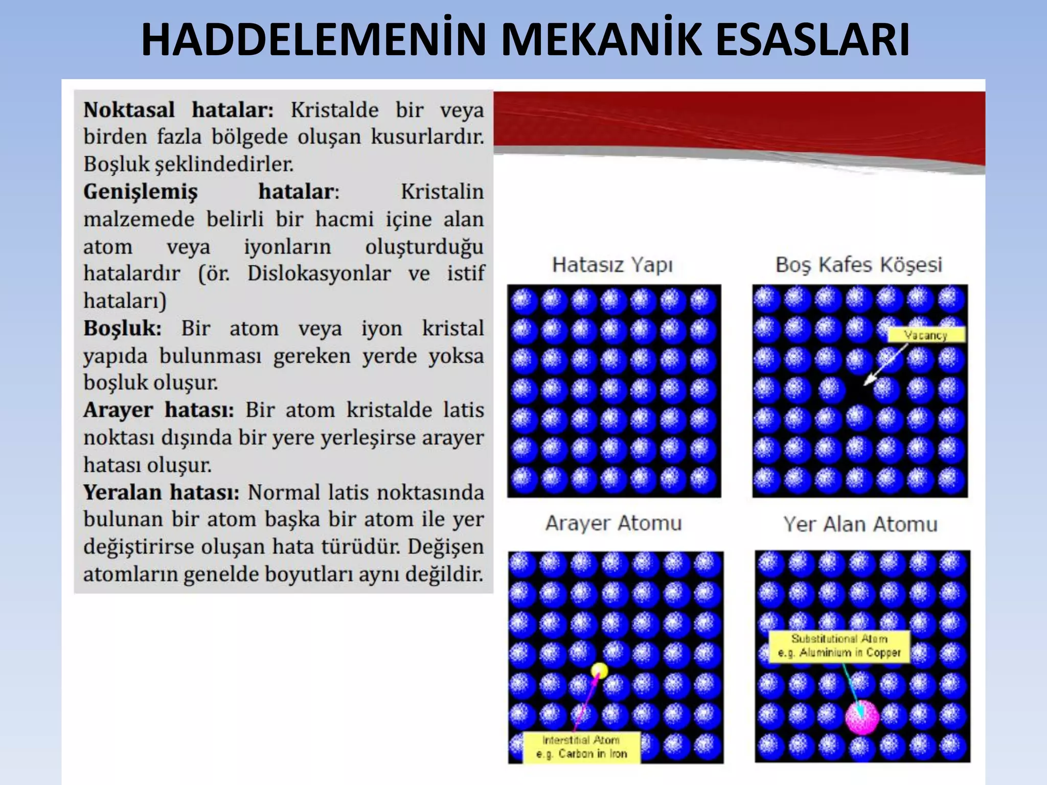 TEL VE ÇUBUK ÇEKME  