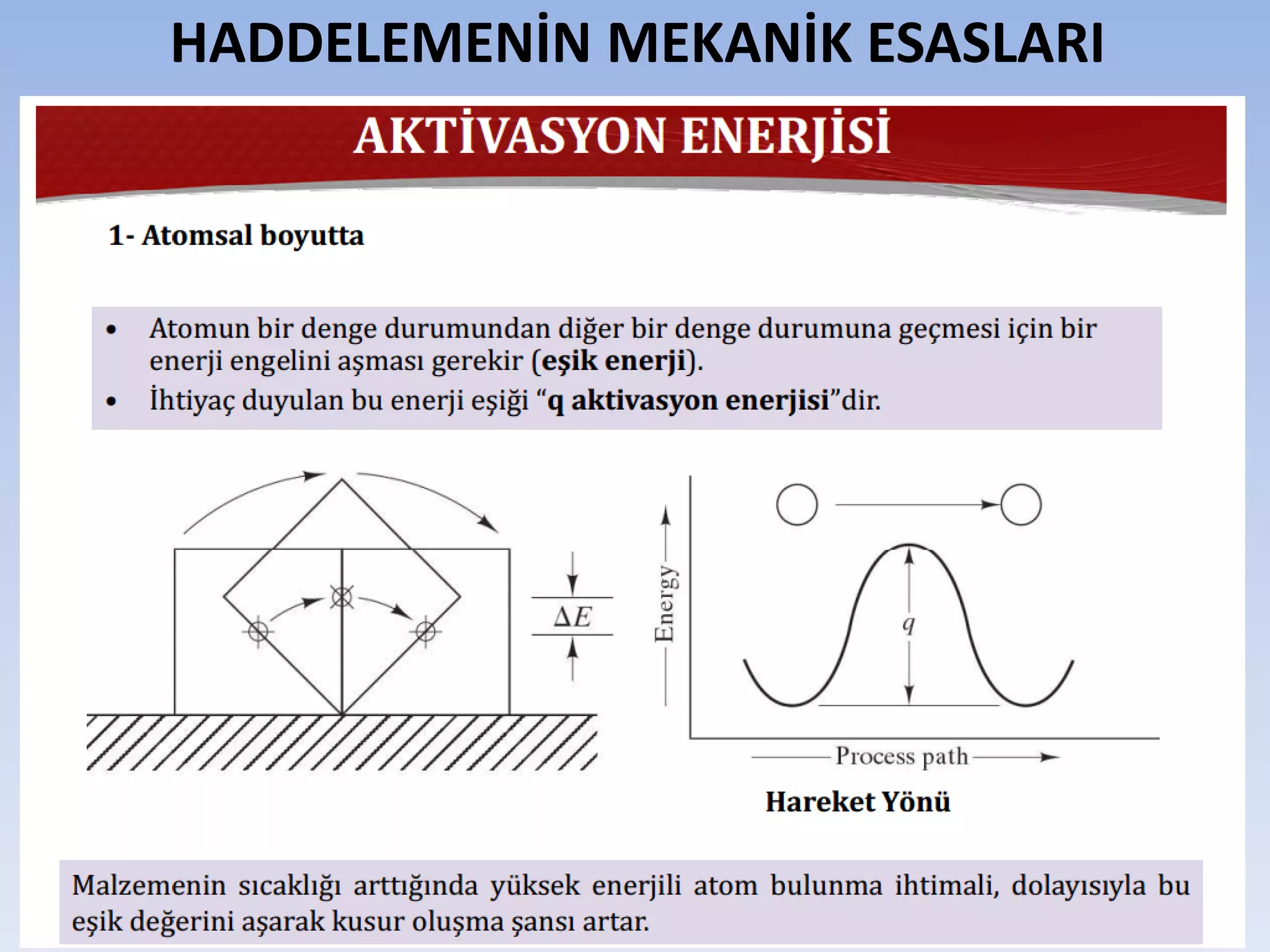 TEŞEKKÜRLER 
ÖNDER ALİOĞLU 
www.onderalioglu.com 