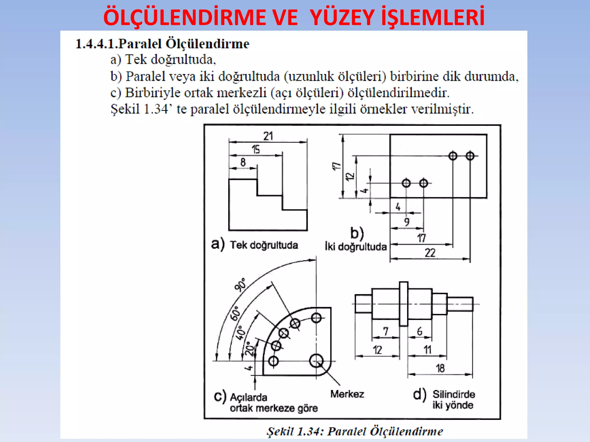 HADDELEMİN MEKANİK ESASLARI  