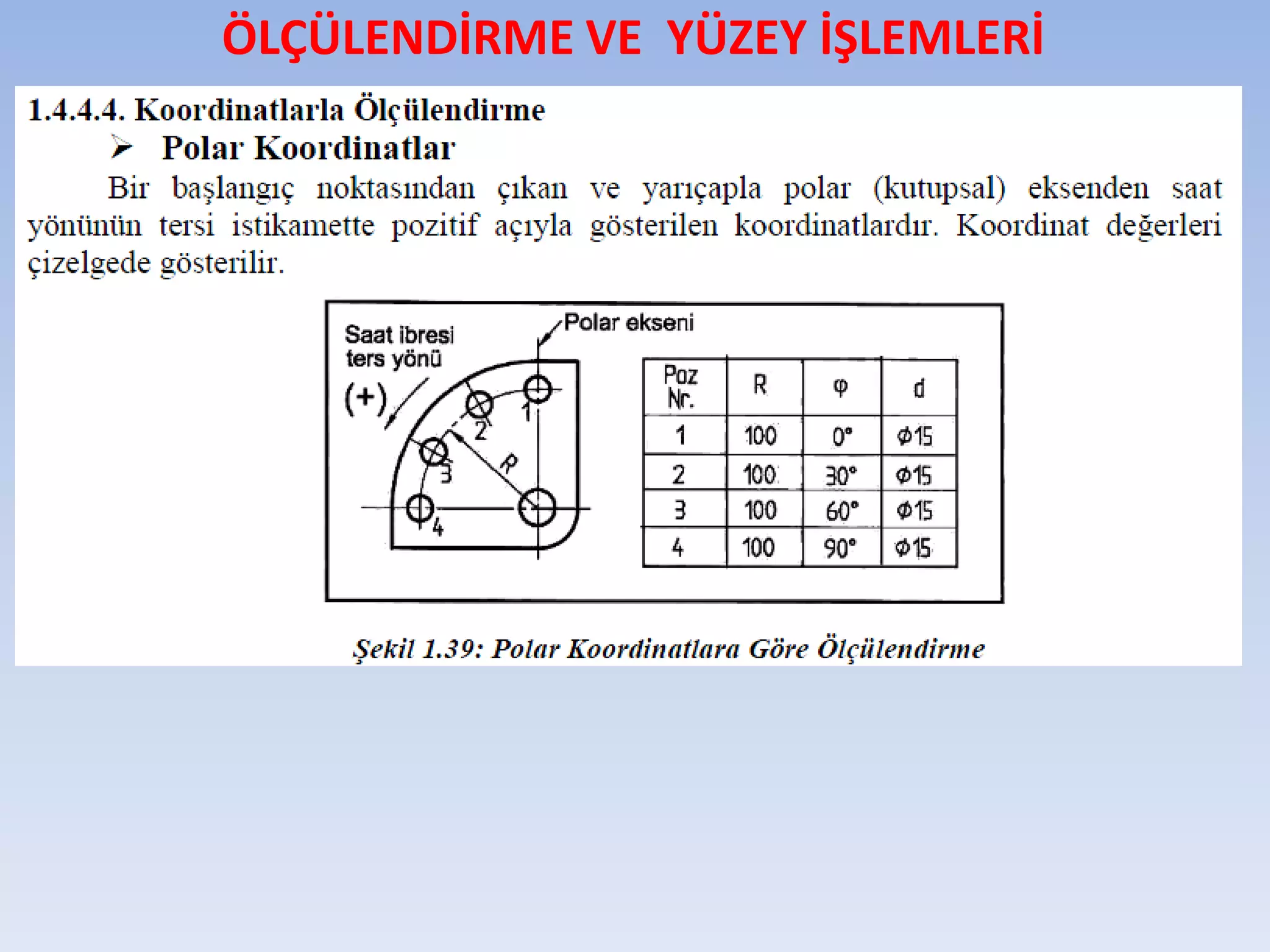 HADDELEMENİN MEKANİK ESASLARI  