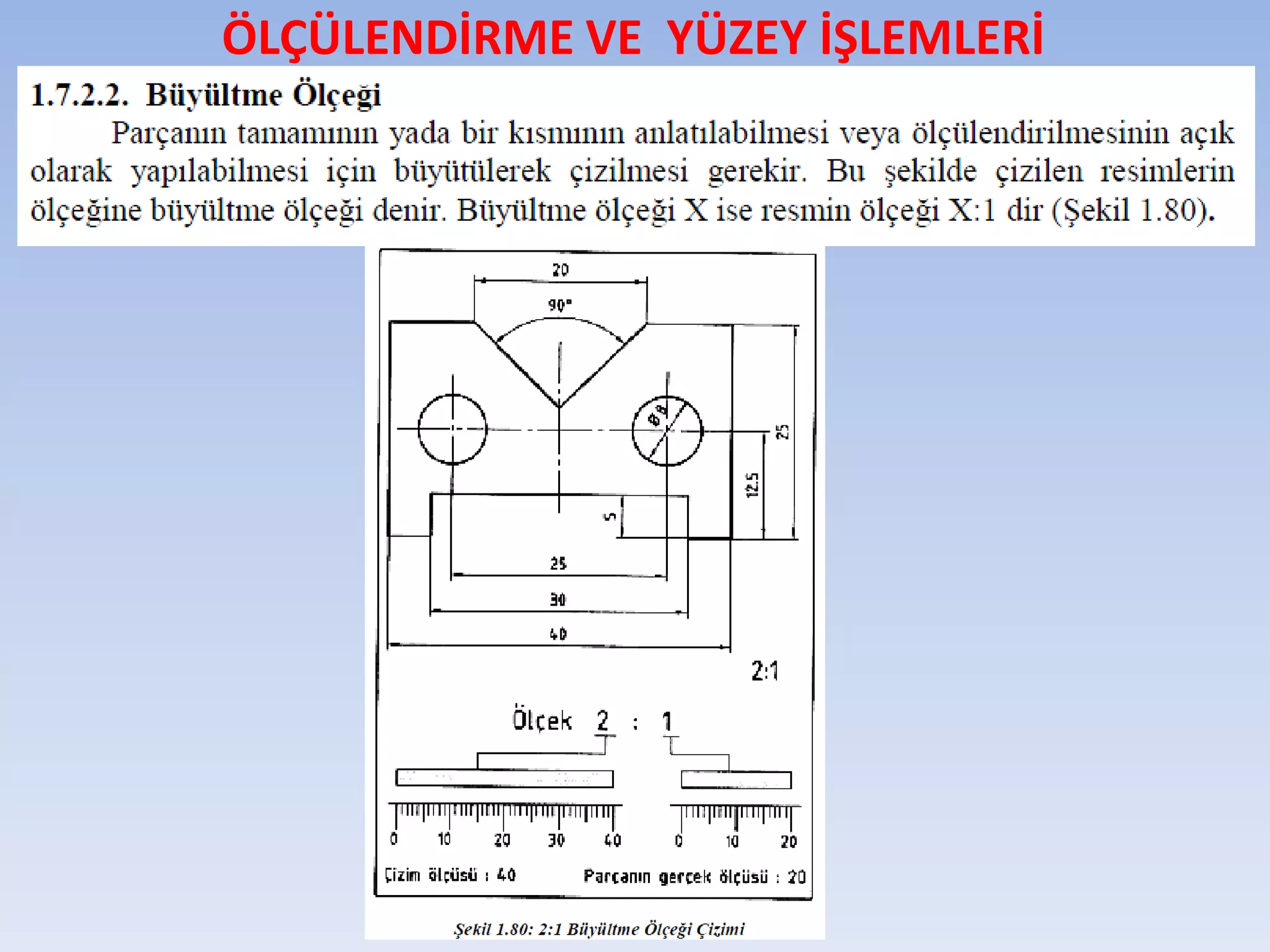 HADDELEMENİN MEKANİK ESASLARI  
