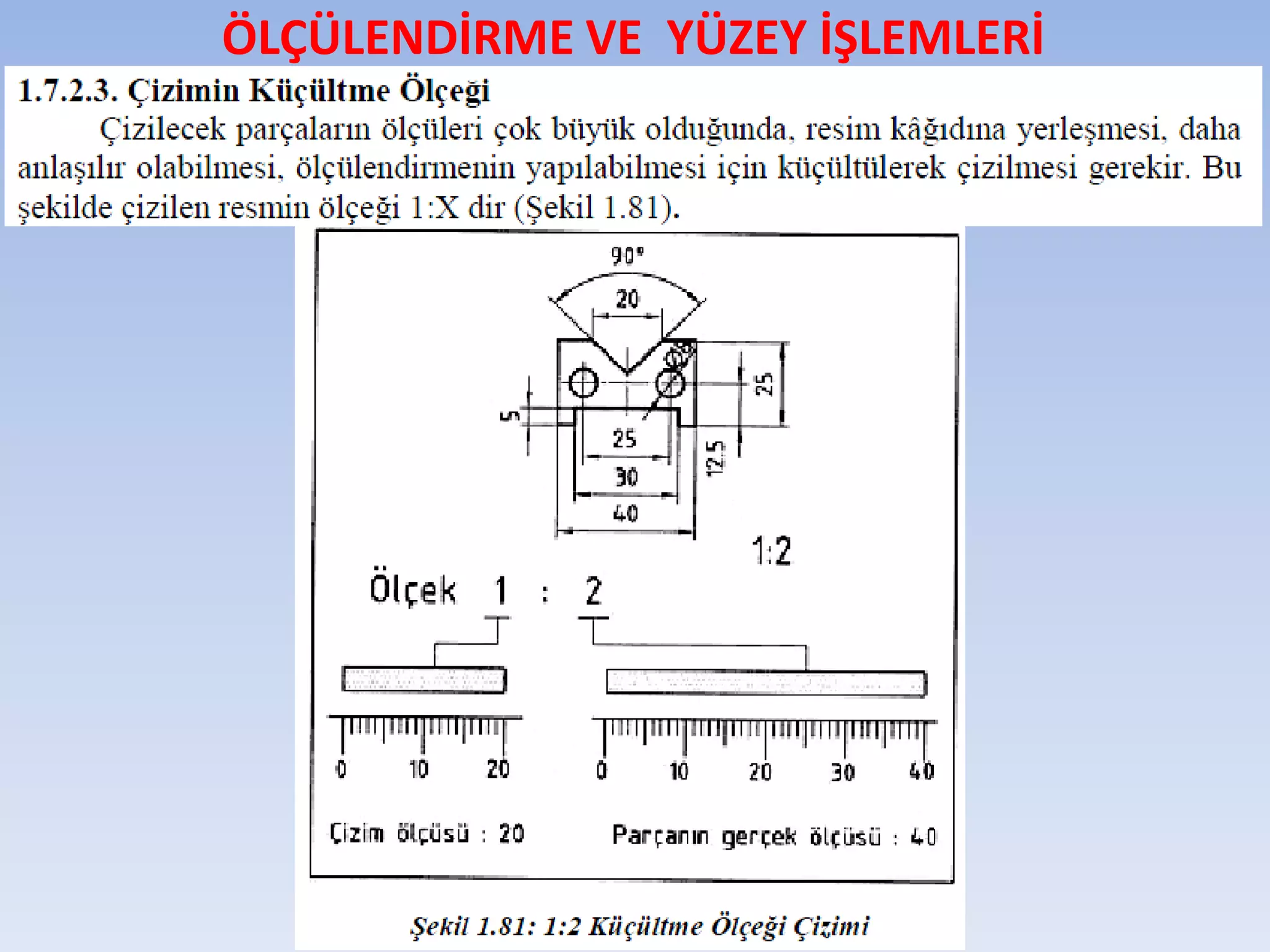 HADDELEMENİN MEKANİK ESASLARI  
