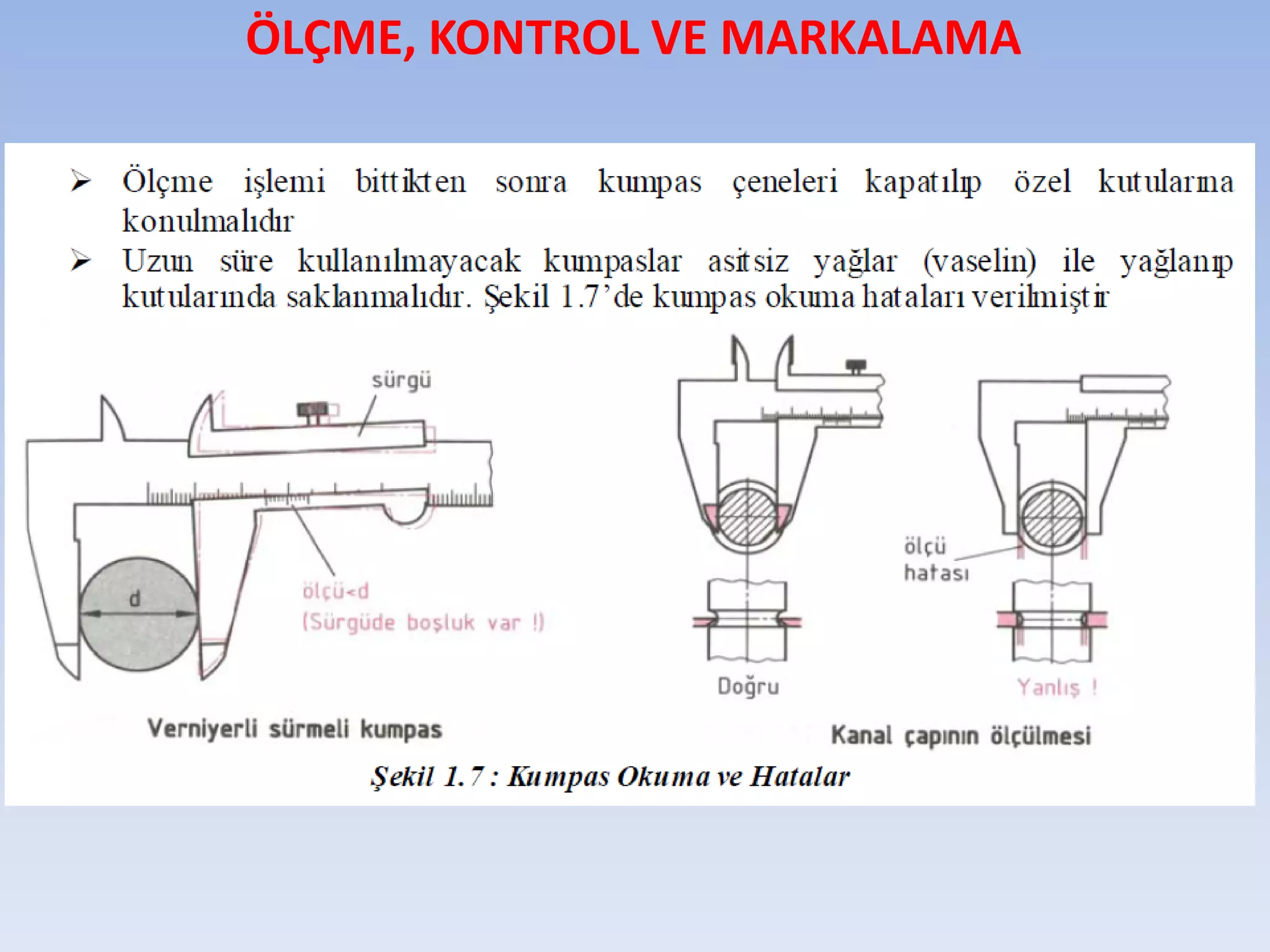 HADDELEMENİN MEKANİK ESASLARI  