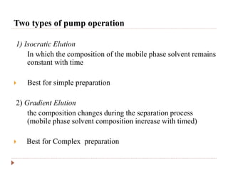 Two types of pump operation
1) Isocratic Elution
In which the composition of the mobile phase solvent remains
constant wit...
