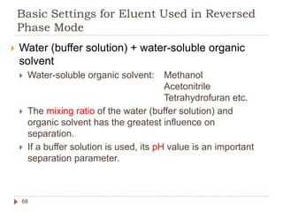 Relationship between Polarity of Eluent and
Retention Time in Reversed Phase Mode
69
60/40
Eluent: Methanol / Water
80/20
...