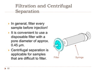 Solid Phase Extraction
83
(1)
Conditioning
(2)
Sample addition
(3)
Rinsing
(4)
Elution
Solvent with
low elution
strength
S...