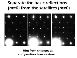 Modulated materials with electron diffraction | PPTX