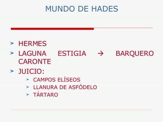 MUNDO DE HADES HERMES LAGUNA ESTIGIA BARQUERO CARONTE JUICIO: CAMPOS ELÍSEOS LLANURA DE ASFÓDELO TÁRTARO