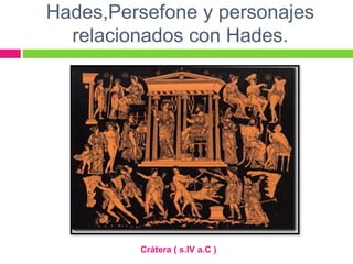 Hades,Persefone y personajes
relacionados con Hades.
Crátera ( s.IV a.C )
 