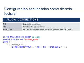 Configurar las secundarias como de solo
 lectura

NO              No permite conexiones
ALL             Permite todas las conexiones
READ_ONLY       Solo permite las conexiones explícitas que indican READ_ONLY



ALTER AVAILABILITY GROUP ag_name
MODIFY REPLICA ON 'server_name'
WITH (
    SECONDARY_ROLE (
        ALLOW_CONNECTIONS = { NO | ALL | READ_ONLY } ) )
 