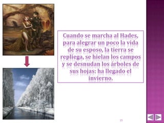 Cuando se marcha al Hades,
 para alegrar un poco la vida
   de su esposo, la tierra se
repliega, se hielan los campos
 y se desnudan los árboles de
    sus hojas: ha llegado el
           invierno.




                      25
 