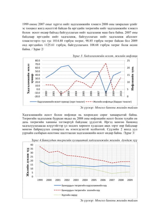 1999 оноос 2007 оныг хүртэл нийт хадгаламжийн хэмжээ 2008 оны хямралын үеийг
эс тооцвол жигд өсөлттэй байсан ба иргэдийн төгрөгийн нийт хадгаламжийн хэмжээ
болон өсөлт өндөр байхад байгууллагын нийт хадгаламж маш бага байна. 2007 оны
байдлаар иргэдийн нийт хадгаламж, байгууллагын нийт хадгаламж абсолют
хэмжээгээрээ тус тус 1014.88 тэрбум төгрөг, 98.85 тэрбум төгрөг байсан бол 2009
онд иргэдийнх 1125.61 тэрбум, байгууллагынх 108.68 тэрбум төгрөг болж өссөн
байна. / Зураг 2/

20
15
10

Хадгаламжийн өсөлт хувиар (зүүн тэнхлэг)

2010

2009

2008

2007

2006

2005

2004

2003

2002

5

Инфляцийн хувь

25

2001

80.0
70.0
60.0
50.0
40.0
30.0
20.0
10.0
0.0
-10.0
-20.0

2000

Хадгаламжийн өсөлт
хувиар

Зураг 3. Хадгаламжийн өсөлт, жилийн инфляци

0

Жилийн инфляци (баруун тэнхлэг)

Эх үүсвэр: Монгол банкны жилийн тайлан
Хадгаламжийн өсөлт болон инфляци нь хоорондоо сөрөг хамааралтай байна.
Төгрөгийн хадгаламж буурсан явдал нь 2008 оны инфляцийн өсөлт болон тухайн он
дахь төгрөгийн ханшны тогтворгүй байдлаас үүдэлтэй. Иргэд мөнгөө банкинд
хадгалуулахаасаа илүүтэйгээр үл хөдлөх хөрөнгө худалдан авах зэрэг өөр байдлаар
мөнгөө байршуулах сонирхол нь нэмэгдсэнтэй холбоотой. Сүүлийн 2 жилд уул
уурхайн салбарын өсөлтөөс шалтгаалан хадгаламжийн өсөлт өндөр байна. /Зураг 3/
Зураг 4.Банкуудын төгрөгийн хугацаатай хадгаламжийн жилийн дундаж хүү

Жилийн дундаж хүү

40

35
30
25
20

15
10
5
0
1999

2000

2001

2002

2003

2004

2005

2006

2007

2008

2009

Банкуудын төгрөгийн хадгаламжийн хүү
Банкуудын төгрөгийн зээлийн хүү

Хүүгийн зөрүү

Эх үүсвэр: Монгол банкны жилийн тайлан

 