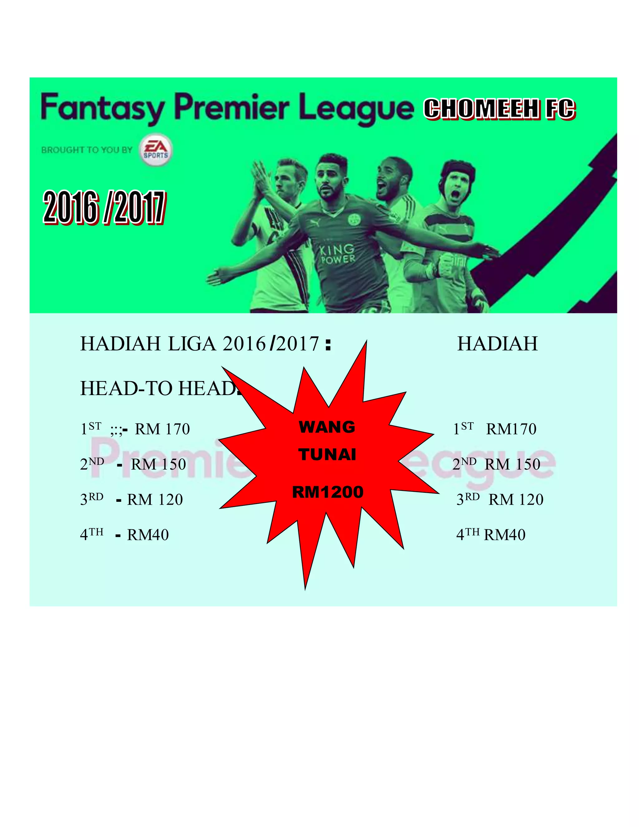 HADIAH LIGA 2016 /2017 : HADIAH
HEAD-TO HEAD:
1ST ;:;- RM 170 1ST RM170
2ND - RM 150 2ND RM 150
3RD - RM 120 3RD RM 120
4TH - RM40 4TH RM40
5TH - RM20 5TH RM20
WANG
TUNAI
RM1200