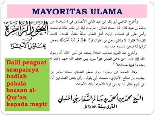MAYORITAS ULAMA 
Dalil penguat 
sampainya 
hadiah 
pahala 
bacaan al- 
Qur’an 
kepada mayit 
 
