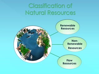 Renewable
Resources
Non-
Renewable
Resources
Flow
Resources
 