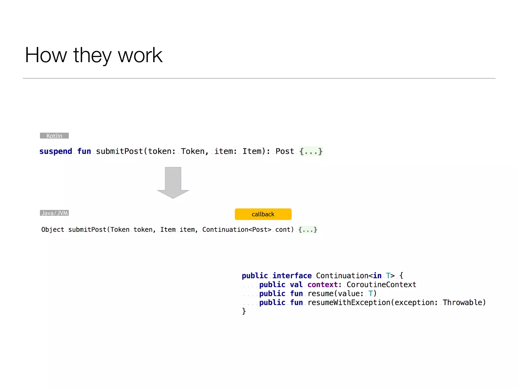 How they work
callback
Kotlin
Java/JVM