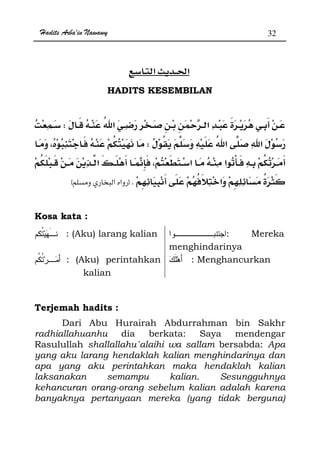 Hadits Arba'in Nawawy 32
ğ
HADITS KESEMBILAN
W
W
Kzx
Kosa kata :
: (Aku) larang kalian : Mereka
menghindarinya
: (Aku) perintahkan
kalian
: Menghancurkan
Terjemah hadits :
Dari Abu Hurairah Abdurrahman bin Sakhr
radhiallahuanhu dia berkata: Saya mendengar
Rasulullah shallallahu`alaihi wa sallam bersabda: Apa
yang aku larang hendaklah kalian menghindarinya dan
apa yang aku perintahkan maka hendaklah kalian
laksanakan semampu kalian. Sesungguhnya
kehancuran orang-orang sebelum kalian adalah karena
banyaknya pertanyaan mereka (yang tidak berguna)
 