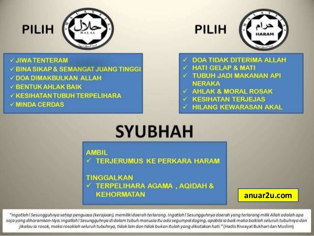 HADIS SEM 2 : HALAL DAN HARAM